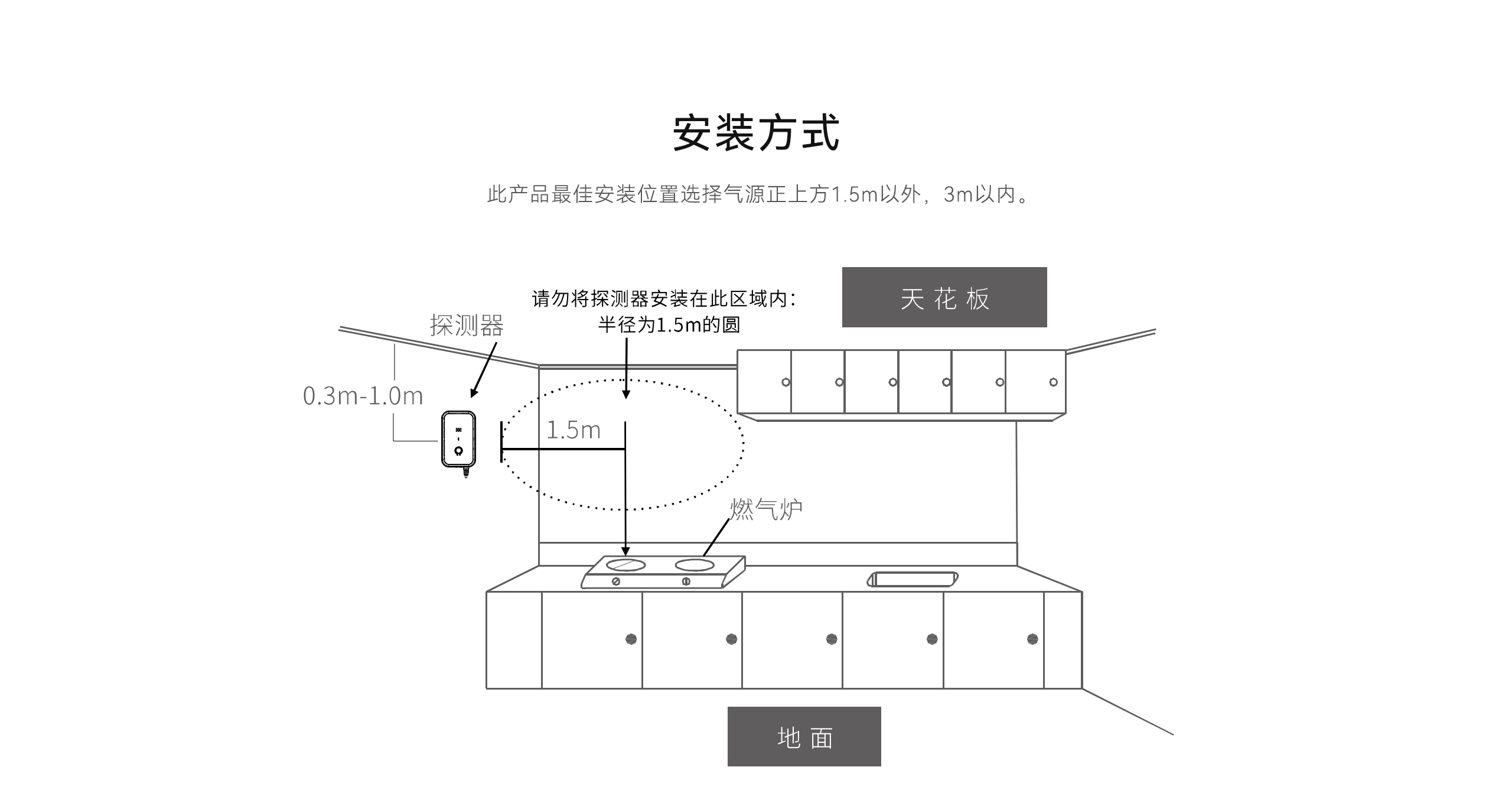 LHD8100-室內控制主機-英文詳情頁2560P_12.gif